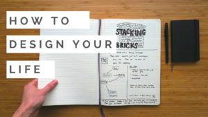 Read more about the article How to Design Your Life (My Process For Achieving Goals)