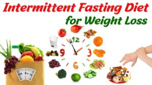 Intermittent Fasting for Weight Loss | How To Lose Weight