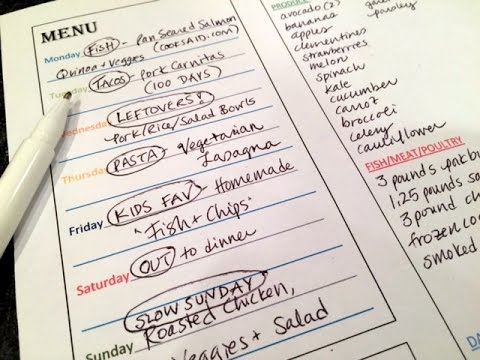 Simple Diet – SIMPLIFIED MEAL PLANNING AND FREE MEAL PLANNING TEMPLATE | MEAL PLAN