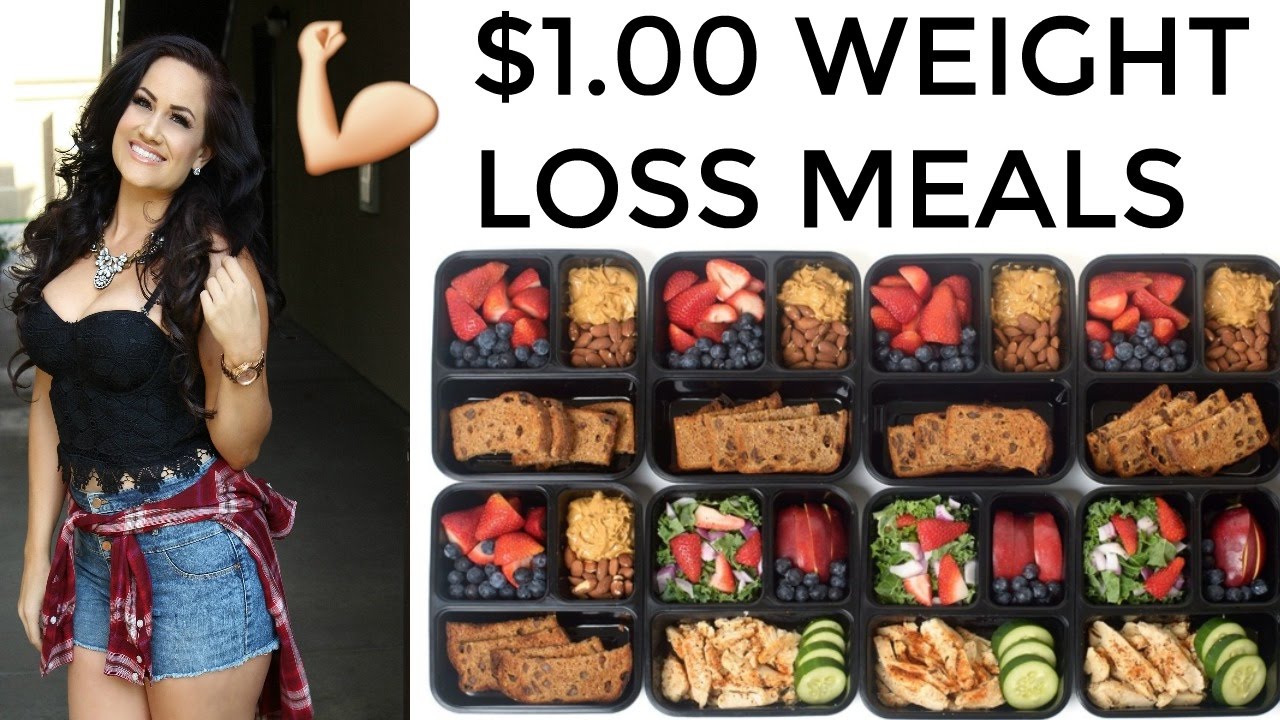 $1.00 MEAL IDEAS FOR WEIGHT LOSS + FULL BODY WORKOUT | JORDAN CHEYENNE ...